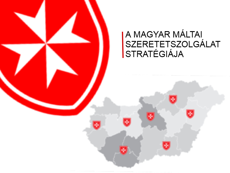 A Magyar Máltai Szeretetszolgálat Stratégiája